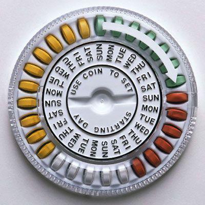 很多避孕藥必須嚴格按照時間來服用，方可達到理想避孕效果