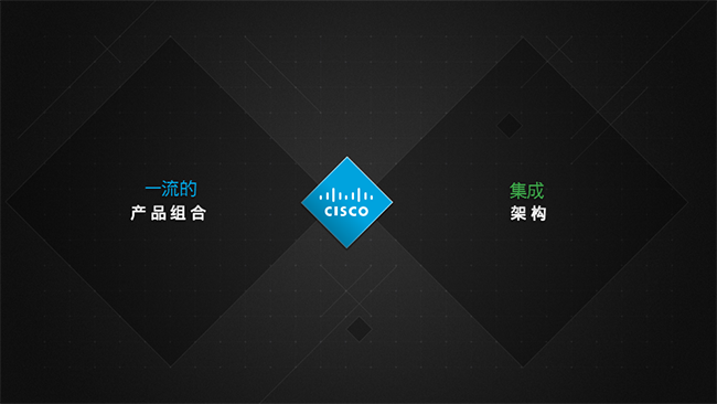 思科安全 思科安全