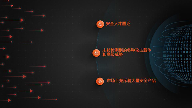 思科安全 思科安全