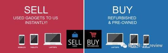 Budli官網主打二手、翻新設備的交易