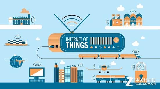 萬物互聯是未來